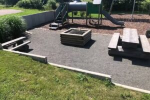 Bäckavallens Camping