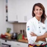 Corporate Housing Sweden AB