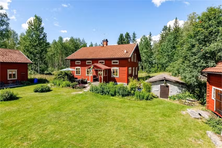 Svartbäck Farm and Development